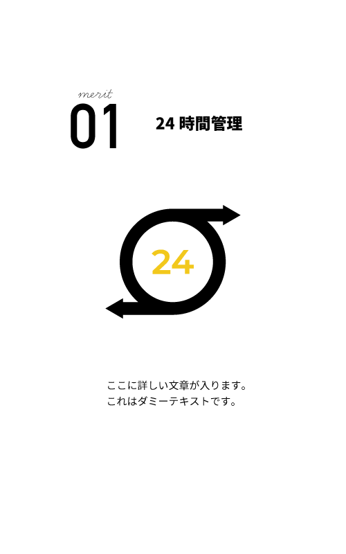 カード1の説明
