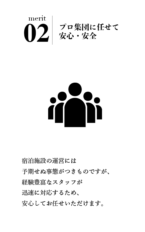 カード2の説明