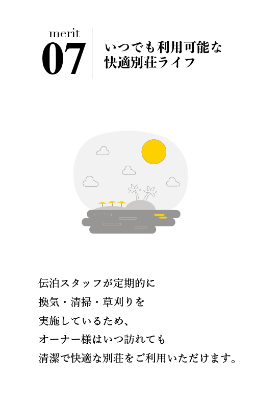 カード7の説明